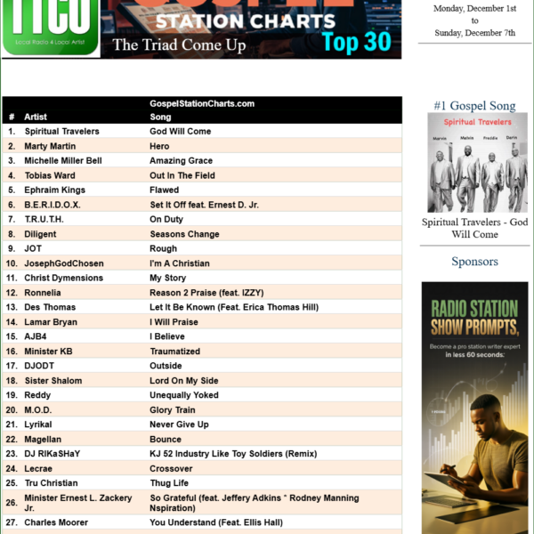 No 30 - TTCURadio-2025-12-08