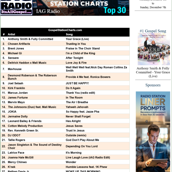 No 4 - IAGRadio-2025-12-08